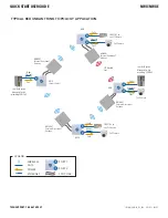 Preview for 6 page of Comnet NetWave NW8 Quick Start Manual