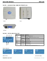 Предварительный просмотр 2 страницы Comnet NetWave NWK1/M Quick Start Manual