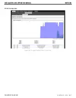 Preview for 25 page of Comnet NetWave NWK7/M Installation And Operation Manual