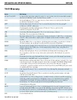 Preview for 64 page of Comnet NetWave NWK7/M Installation And Operation Manual