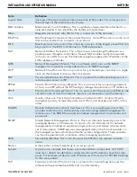 Preview for 65 page of Comnet NetWave NWK7/M Installation And Operation Manual