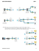 Preview for 7 page of Comnet NW10 Quick Start Manual