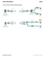 Preview for 7 page of Comnet NWK7 Quick Start Manual