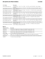 Preview for 15 page of Comnet reliance RL1000GW Installation And Operation Manual