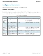 Preview for 19 page of Comnet reliance RL1000GW Installation And Operation Manual