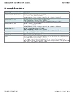 Preview for 38 page of Comnet reliance RL1000GW Installation And Operation Manual