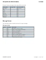 Preview for 51 page of Comnet reliance RL1000GW Installation And Operation Manual