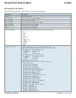 Preview for 54 page of Comnet reliance RL1000GW Installation And Operation Manual