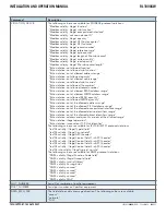 Preview for 55 page of Comnet reliance RL1000GW Installation And Operation Manual