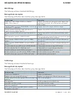 Preview for 56 page of Comnet reliance RL1000GW Installation And Operation Manual