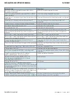 Preview for 57 page of Comnet reliance RL1000GW Installation And Operation Manual