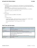 Preview for 85 page of Comnet reliance RL1000GW Installation And Operation Manual