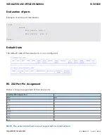 Preview for 88 page of Comnet reliance RL1000GW Installation And Operation Manual