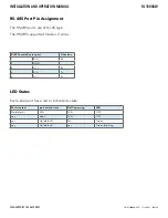 Preview for 90 page of Comnet reliance RL1000GW Installation And Operation Manual