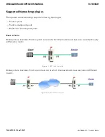 Preview for 92 page of Comnet reliance RL1000GW Installation And Operation Manual