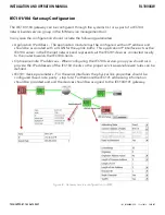 Preview for 105 page of Comnet reliance RL1000GW Installation And Operation Manual