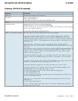 Preview for 110 page of Comnet reliance RL1000GW Installation And Operation Manual