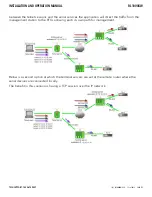 Preview for 115 page of Comnet reliance RL1000GW Installation And Operation Manual