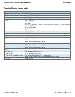 Preview for 119 page of Comnet reliance RL1000GW Installation And Operation Manual