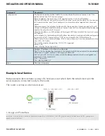 Preview for 121 page of Comnet reliance RL1000GW Installation And Operation Manual