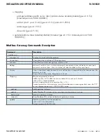 Preview for 128 page of Comnet reliance RL1000GW Installation And Operation Manual