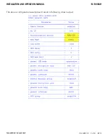 Preview for 144 page of Comnet reliance RL1000GW Installation And Operation Manual