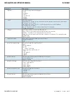 Preview for 153 page of Comnet reliance RL1000GW Installation And Operation Manual