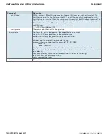 Preview for 154 page of Comnet reliance RL1000GW Installation And Operation Manual