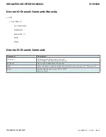 Preview for 170 page of Comnet reliance RL1000GW Installation And Operation Manual