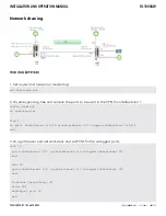 Preview for 172 page of Comnet reliance RL1000GW Installation And Operation Manual