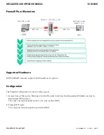 Preview for 187 page of Comnet reliance RL1000GW Installation And Operation Manual