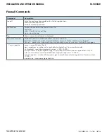 Preview for 190 page of Comnet reliance RL1000GW Installation And Operation Manual