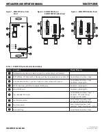 Предварительный просмотр 2 страницы Comnet RLMCSFP Series Installation And Operation Manual