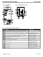 Предварительный просмотр 3 страницы Comnet RLMCSFP Series Installation And Operation Manual