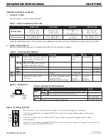 Предварительный просмотр 5 страницы Comnet RLMCSFP Series Installation And Operation Manual