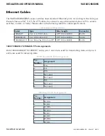 Предварительный просмотр 16 страницы Comnet RLXE4GE24MODMS Installation And Operation Manual