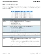 Предварительный просмотр 124 страницы Comnet RLXE4GE24MODMS Installation And Operation Manual