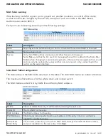 Предварительный просмотр 151 страницы Comnet RLXE4GE24MODMS Installation And Operation Manual