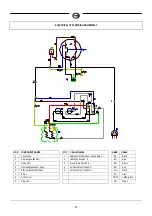 Предварительный просмотр 20 страницы comoc CM17 DS Use And Maintenance Manual