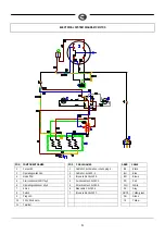 Предварительный просмотр 21 страницы comoc CM17 DS Use And Maintenance Manual