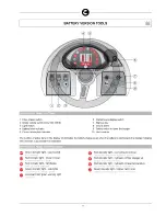 Предварительный просмотр 6 страницы comoc CS100 B Use And Maintenance Manual