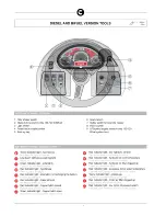 Предварительный просмотр 7 страницы comoc CS100 B Use And Maintenance Manual