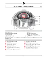 Предварительный просмотр 8 страницы comoc CS100 B Use And Maintenance Manual