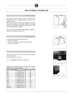 Предварительный просмотр 13 страницы comoc CS100 B Use And Maintenance Manual