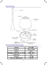 Preview for 7 page of Comodita HTJ-2120 Manual