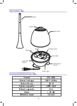 Preview for 19 page of Comodita HTJ-2120 Manual