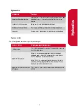 Preview for 15 page of Compac C4000 BioBlend Installation Manual