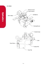 Preview for 16 page of Compac C4000 BioBlend Installation Manual