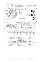 Preview for 10 page of Compac LL160S Installation And Setup Instructions