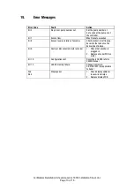 Preview for 13 page of Compac LL160S Installation And Setup Instructions